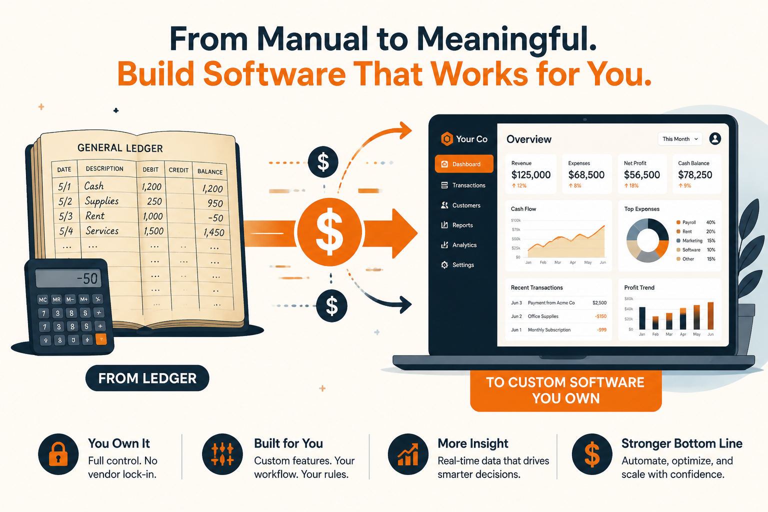 How to Replace QuickBooks Online With Something You Actually Own
